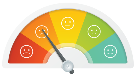 mood meter