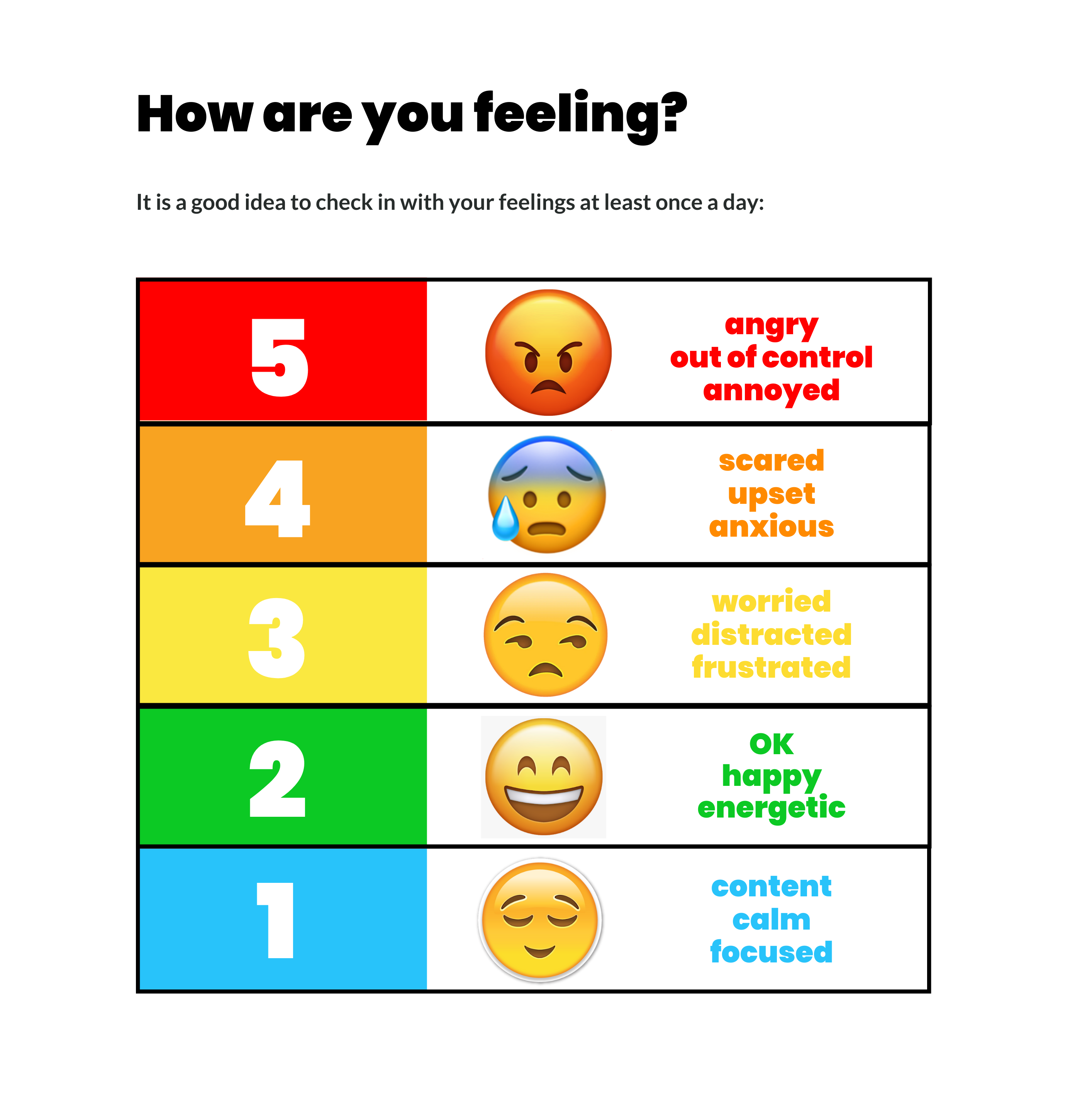 Printable Feelings Scale